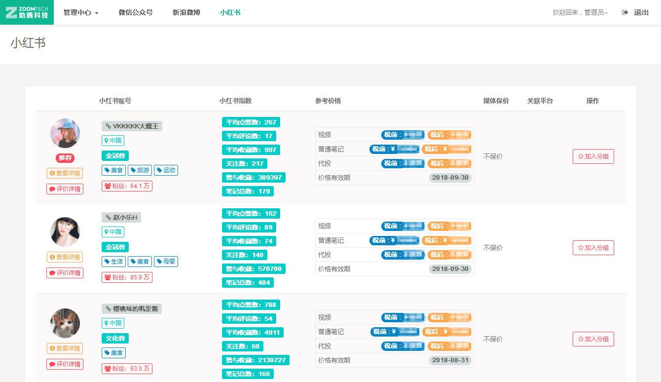 小红书红人系统_红人列表